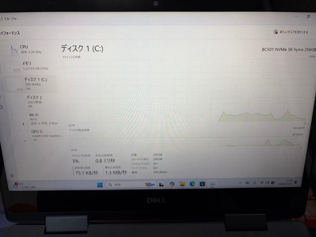 Windowsノート本体 Dell Inspiron 5482
