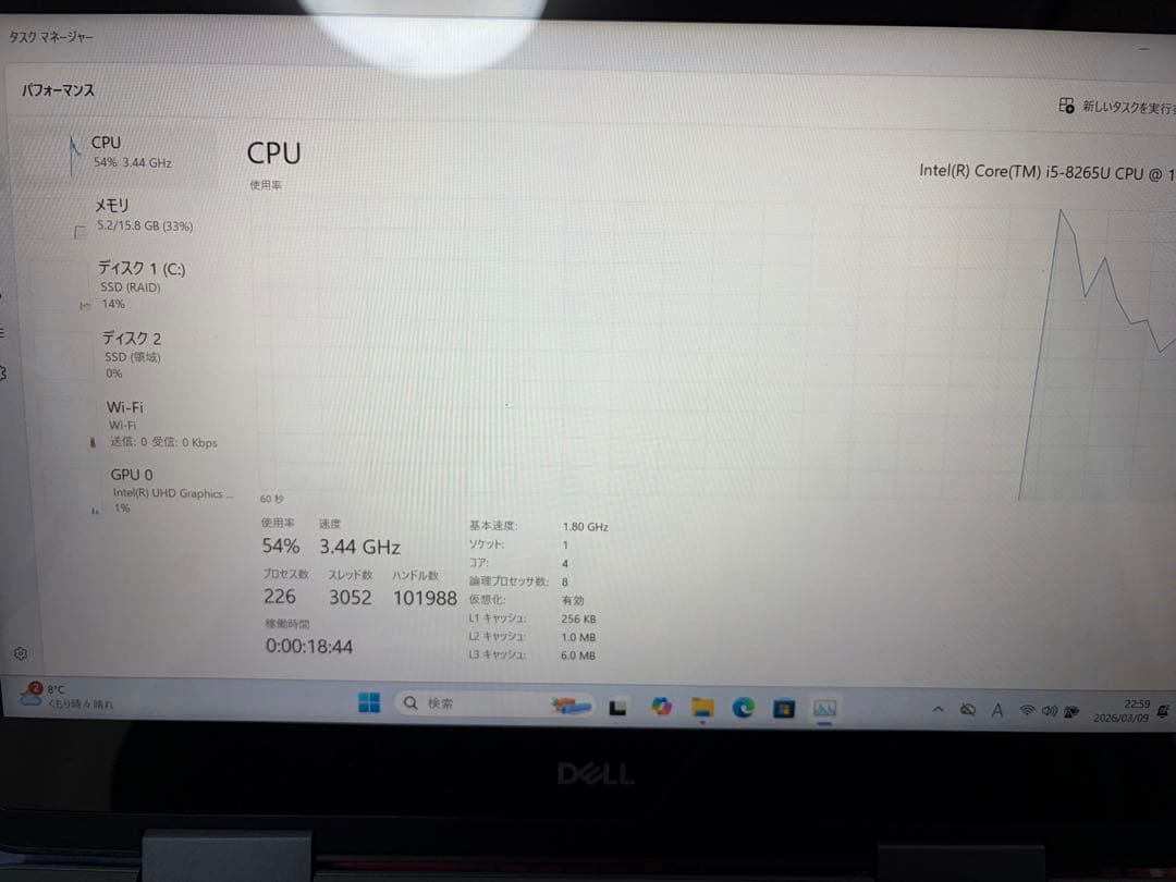 Windowsノート本体 Dell Inspiron 5482