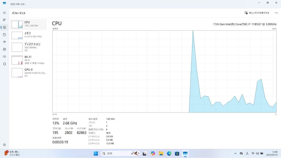 【期間限定】 Latitude 5420 i7 SSD 1TB 32GB