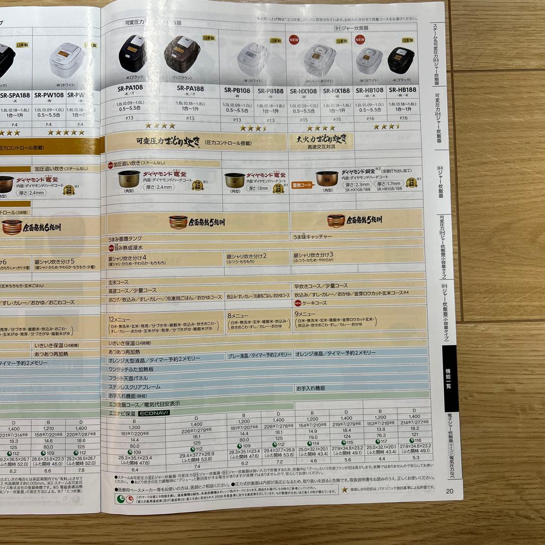 【高性能・可変圧力IH】パナソニック5.5合おどり炊き炊飯器(6/15迄出品
