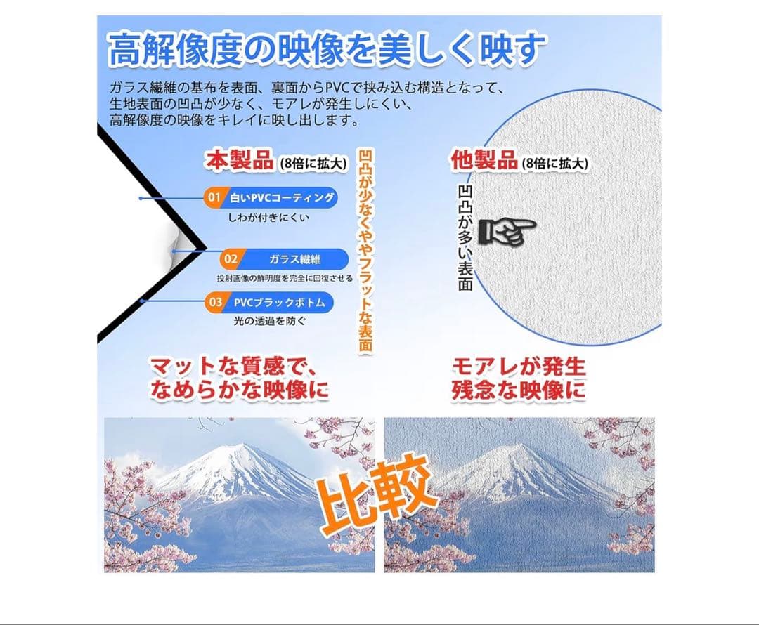 プロジェクタースクリーン ホワイト 天井取り付け モデル： 60インチ16:9