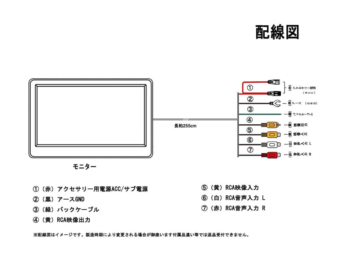 10.6インチ 1080P リアモニター 車載モニター 軽量 HDMI 薄型2台