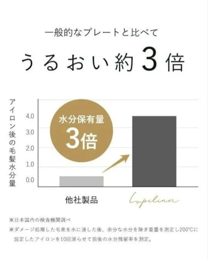 新品未使用　ルピリーナ　コードレスヘアアイロン　ヘアアイロン　充電式　持ち運び