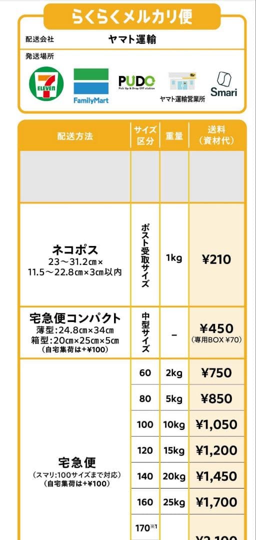(パイオニア)Pioneer S-LM3-LR トールボーイスピーカー　ペア