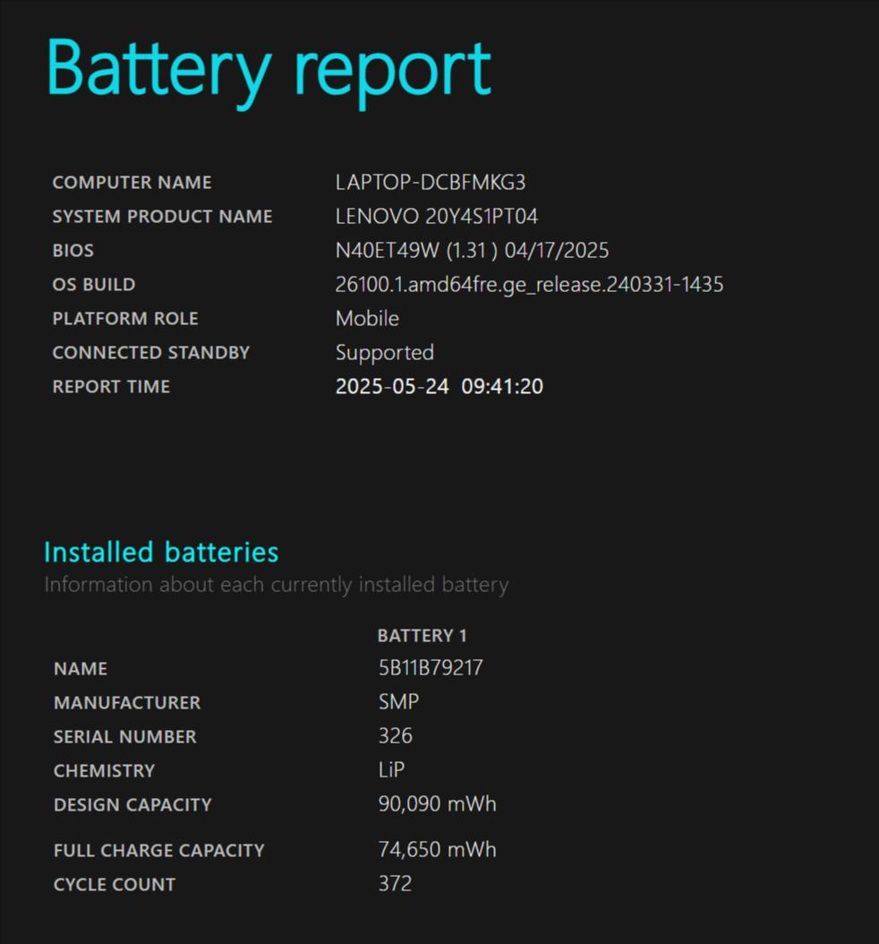 ThinkPad P1 Gen4 i7/32G/1TB/16型/4Kタッチ/US