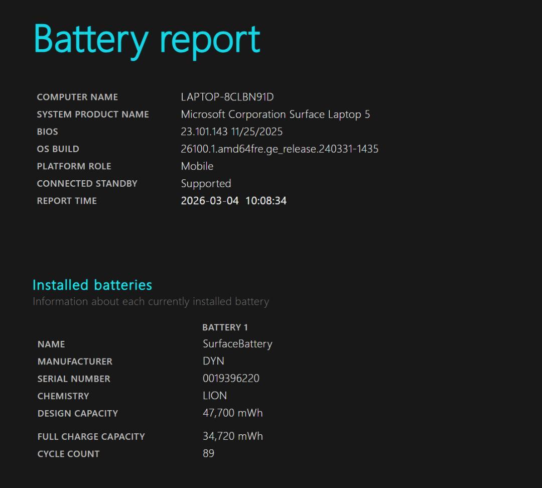 Windowsノート本体 Surface laptop 5 & Surface Dock2