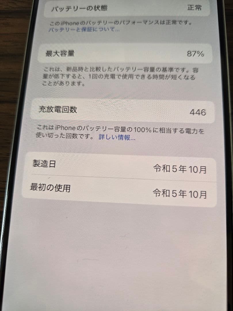 Apple iPhone 15 Pro SIMフリー ホワイトチタニウム