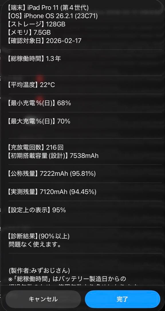 極美　Apple iPad Pro11 第4世代　スペースグレイ　128GB