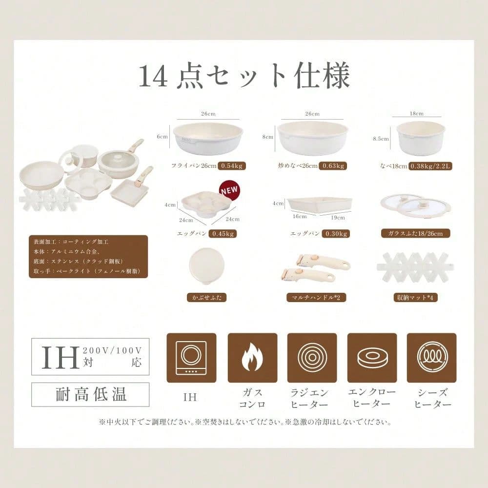 新品未開封フライパンセット 10点セット