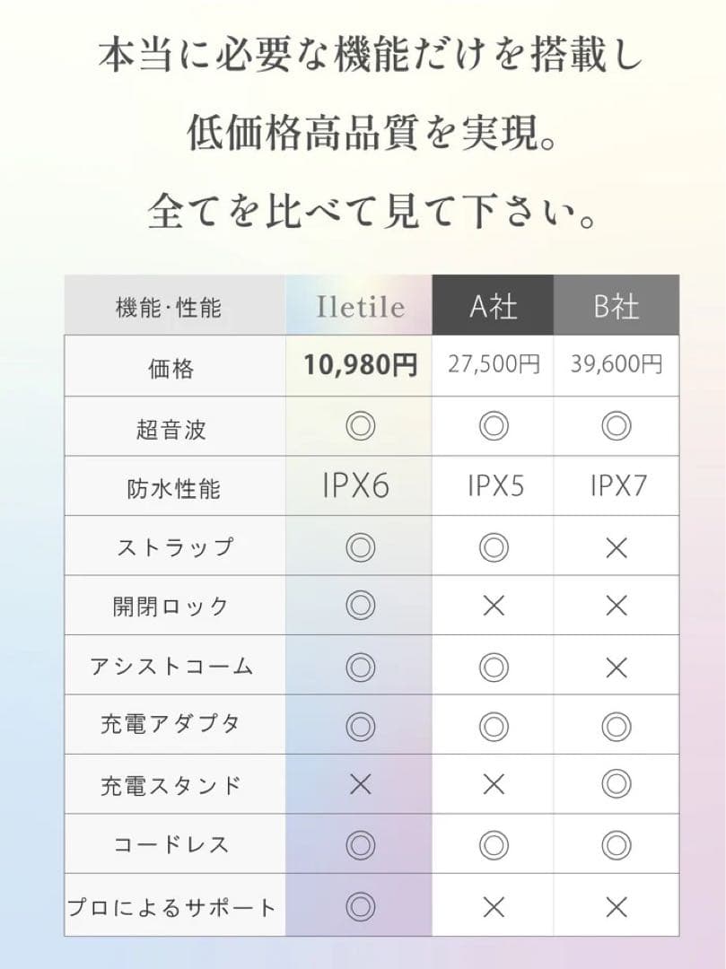 【新品未使用】Iletile ウルトラソニックトリートメントアイロン☆匿名配送☆