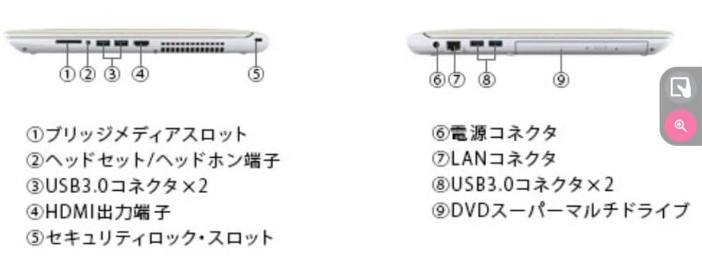 【750G SSD /電池良好 /訳あり品】core i5