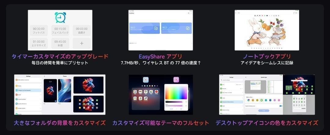 12GB+128GB❤️Androidタブレット 多機能 Widevine L1✨