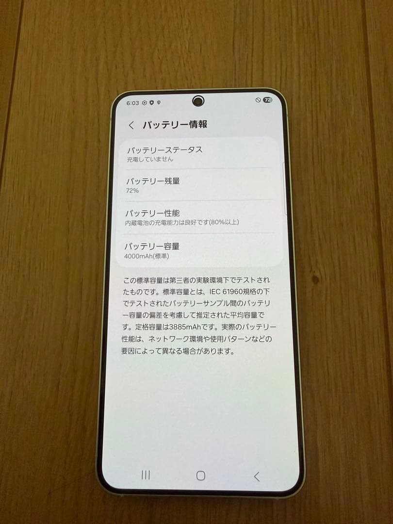 Samsung Galaxy S25 ミント 本体のみ