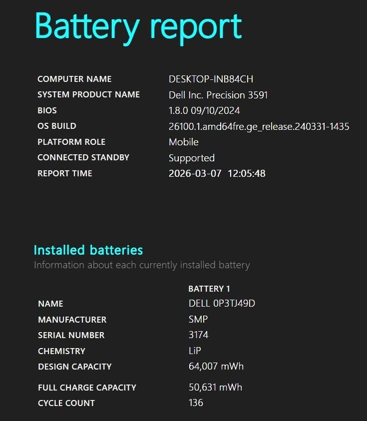 美品 2024年 Precision 3591 Ultra9 AIエンジン搭載