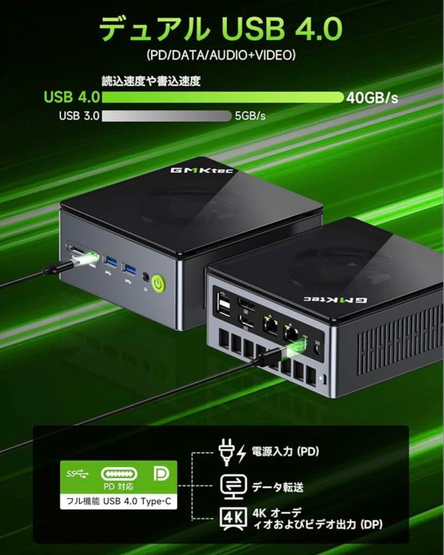 GNTtec ミニPC AMD Ryzen 7 PRO 6850H