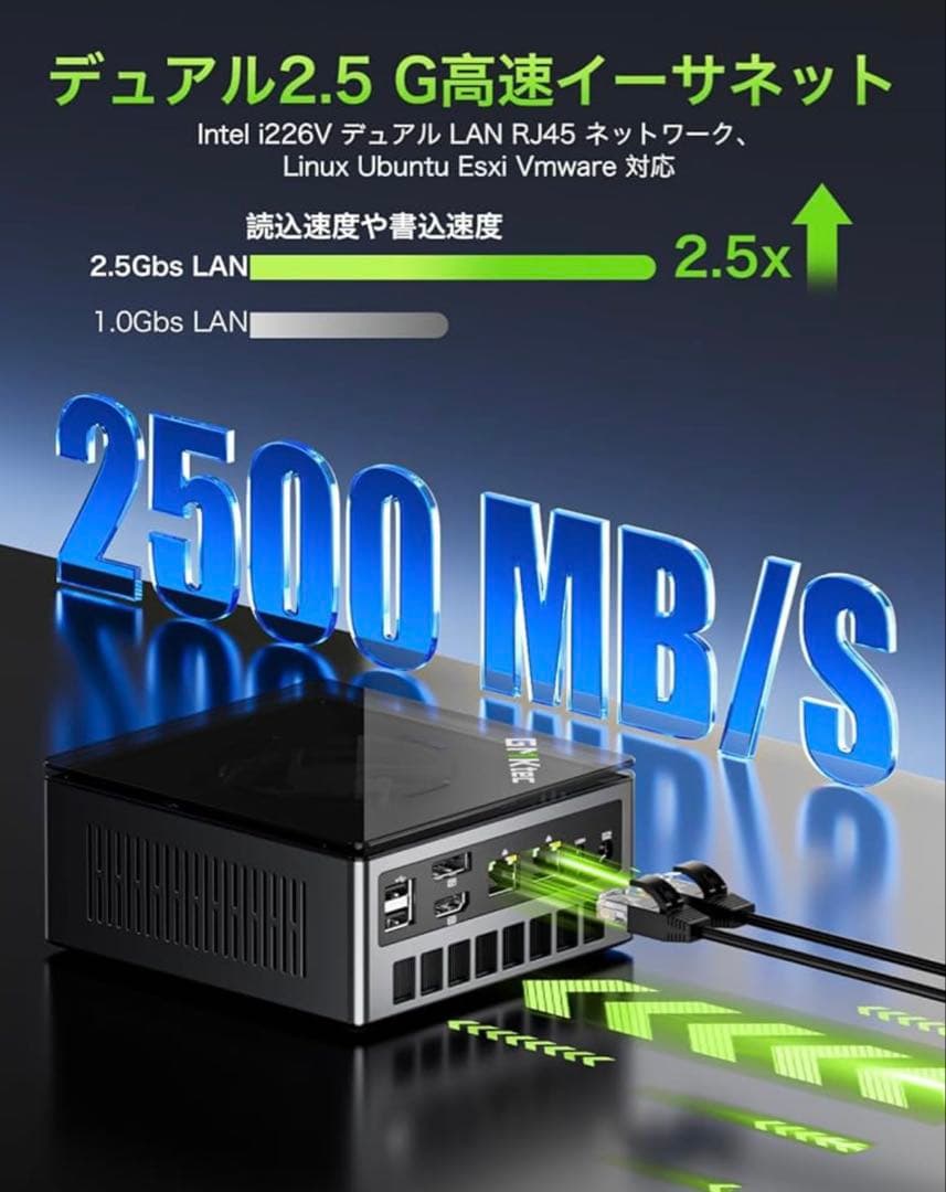 GNTtec ミニPC AMD Ryzen 7 PRO 6850H