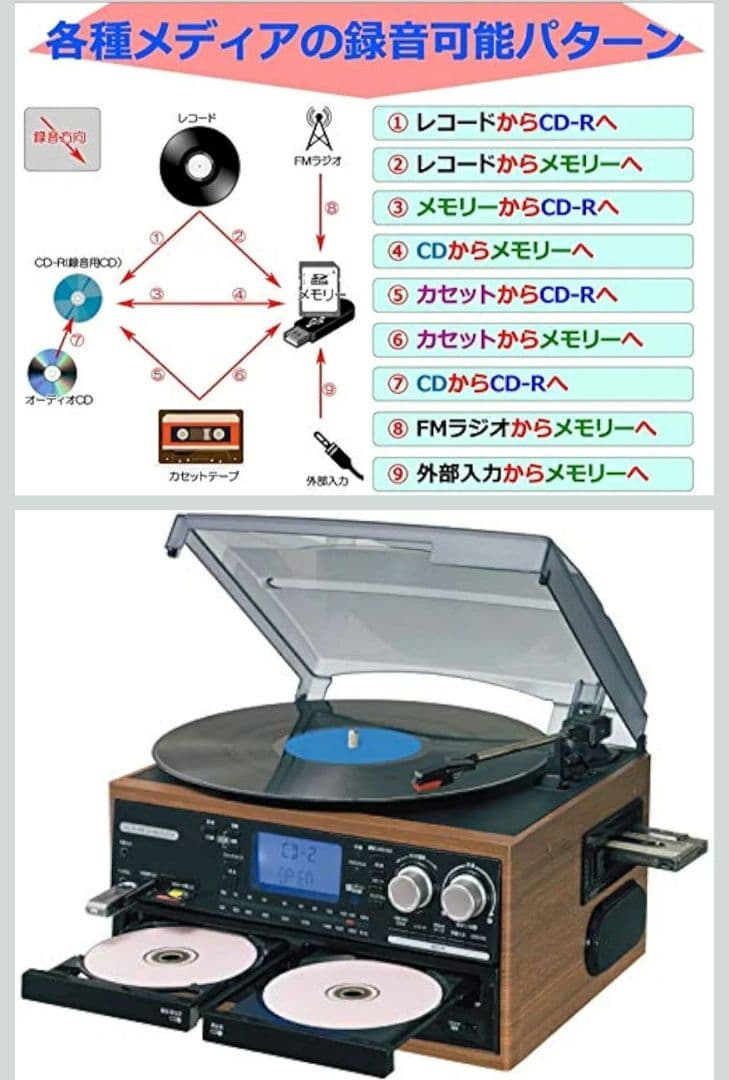 極美品 DCT ダブルCD録音機能付マルチレコードプレーヤー DCT-7000W