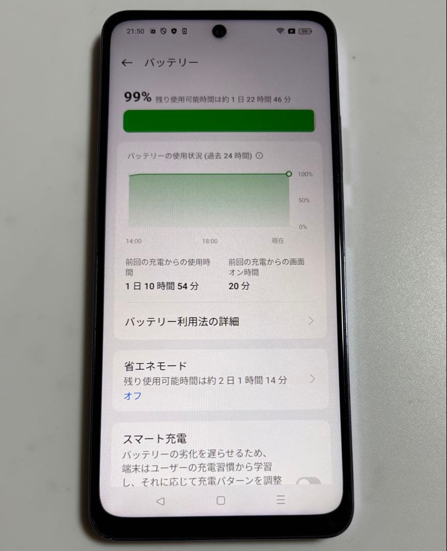 128G A402OP OPPO A3 5G パープル ワイモバイルSIMフリー