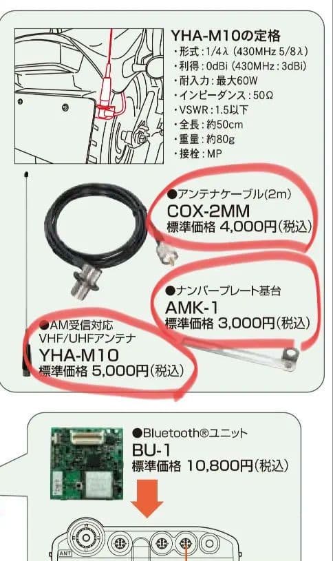 FTM-10S 無線機 IP57防水 モーターサイクルマウントキット 新品未開封