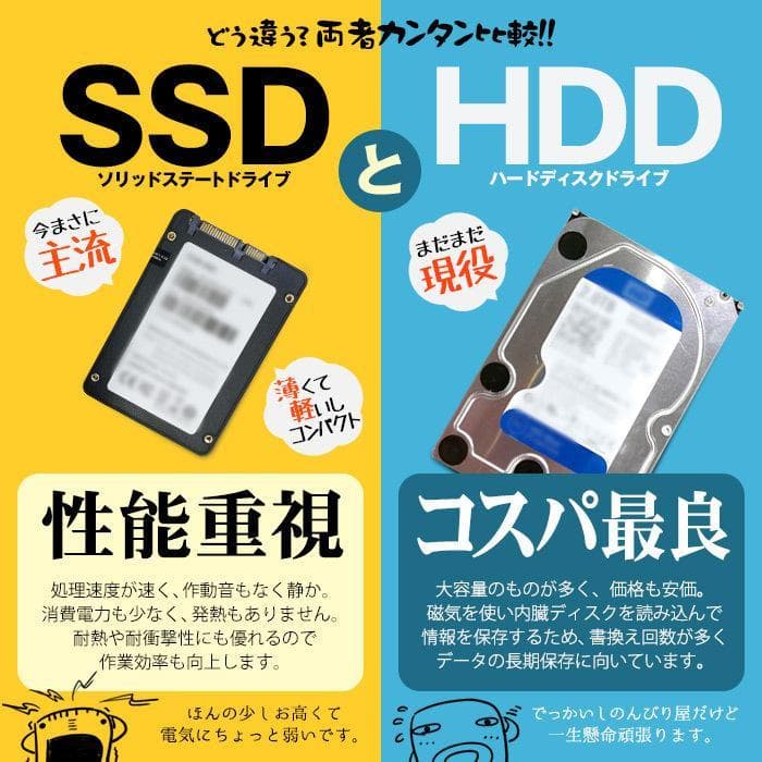 HP Corei5 メモリ8GB デスクトップPC