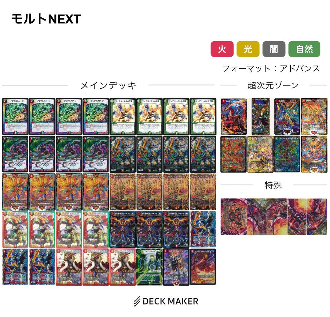 モルトNEXT デッキ ゲートボール