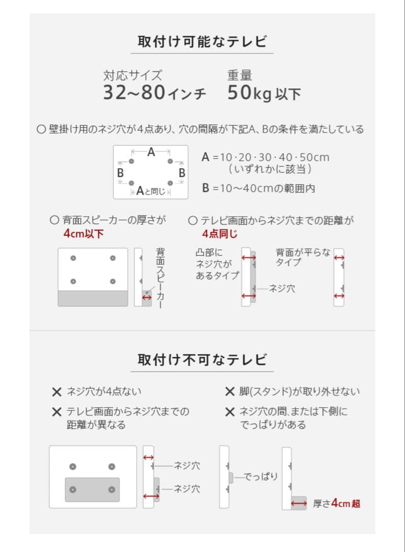 即購入可テレビ台 WALLテレビスタンド　V3 equals ハイタイプ　壁寄せ