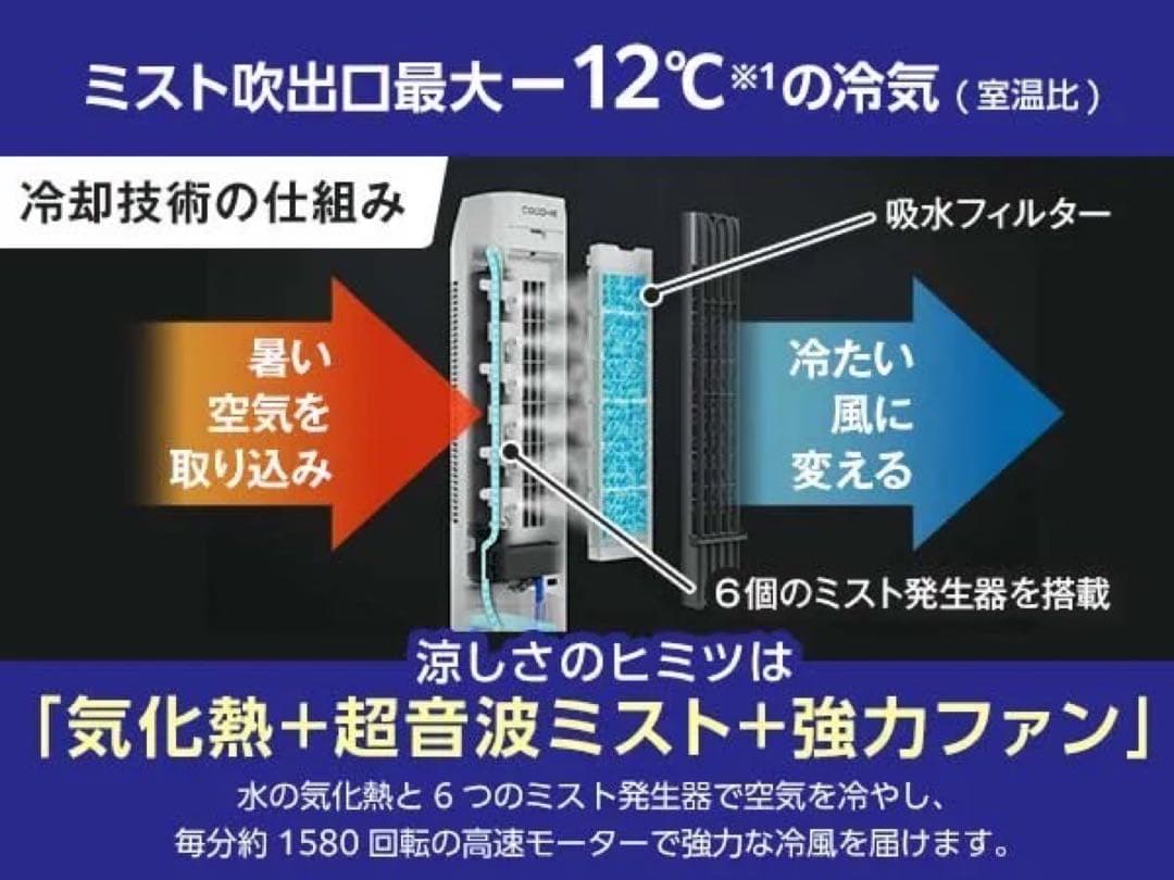 COCOHIE Tower サーキュレーター