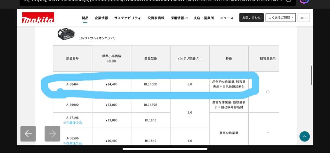 Panさん専用