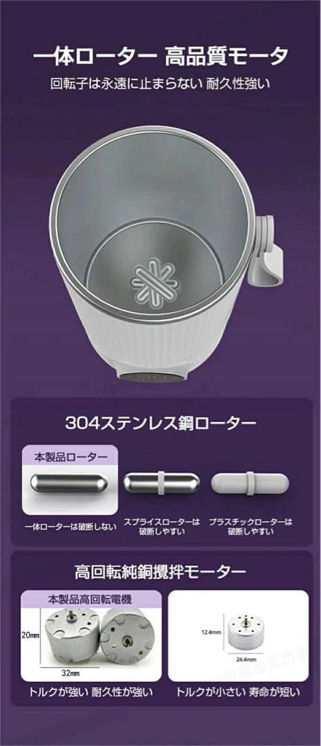 【電気ケトル】USB充電 加熱 保温 LCDディスプレイ[新品、未使用]
