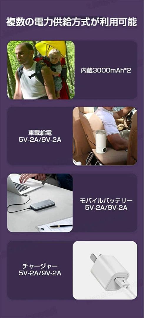 【電気ケトル】USB充電 加熱 保温 LCDディスプレイ[新品、未使用]