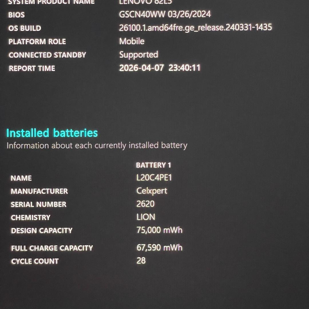 Lenovo IdeaPad 5 Pro ノートパソコン Ryzen5 オフィス