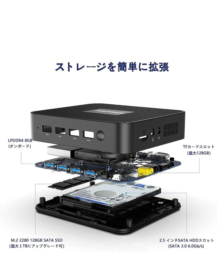 【ほぼ未使用】MINIS FORUM ミニPC リセット済み