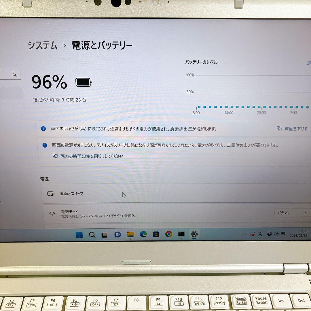 軽量 Let’s note CF-LV9R 第10世代 14型FHD WIN11