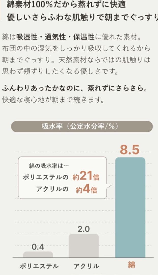 【未使用】西川 敷きパッド ファミリーサイズ 240×205 綿100%