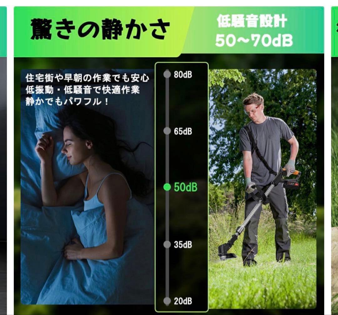 新品 充電式草刈機 1800W コードレス 強力 バッテリー付