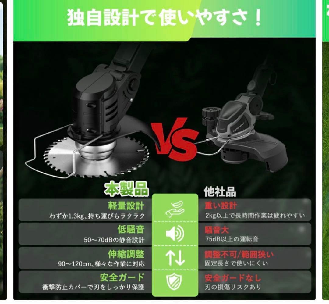 新品 充電式草刈機 1800W コードレス 強力 バッテリー付