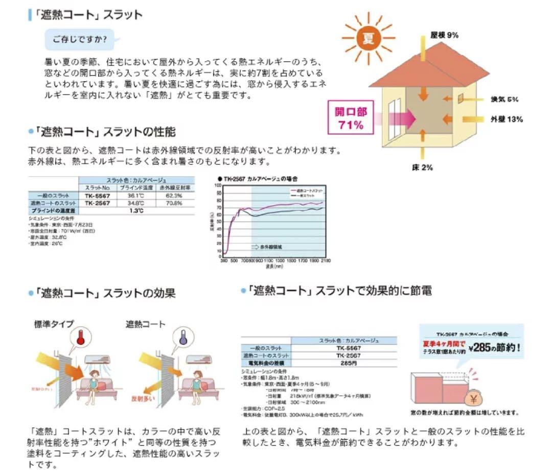 【新品未使用】日本製アルミブラインド(タチカワ)