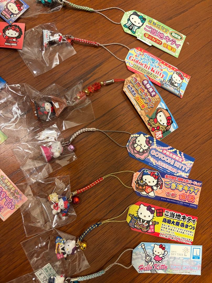 ご当地キティ　根付けストラップ