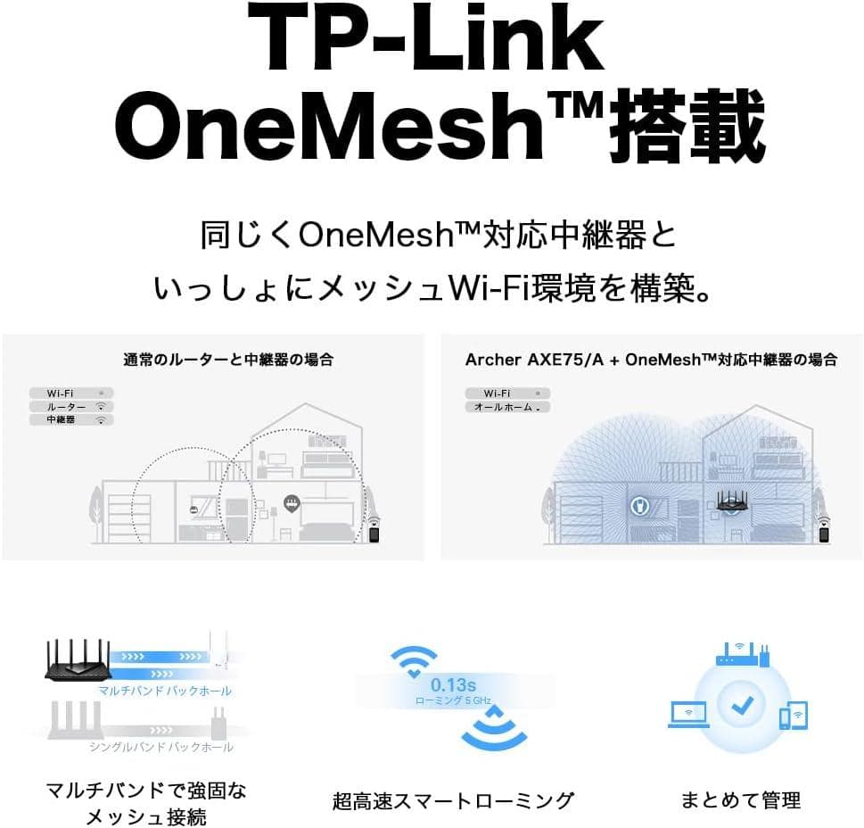 TP-Link AXE75/A WiFi ルーター AXE5400 トライバンド