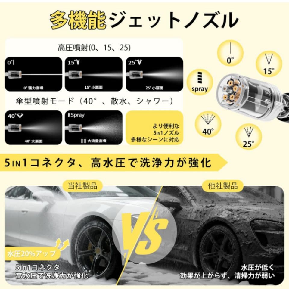 コードレス 高圧洗浄機 充電式 9MPa 軽量 洗車 ハンディ バッテリー2個