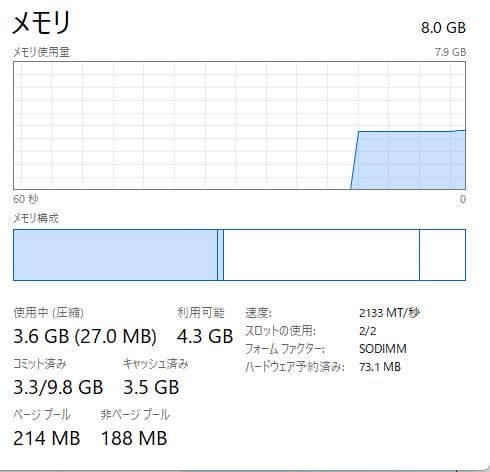 DVD、東芝 Dynabook B65/H、15インチ、8GB、500GB