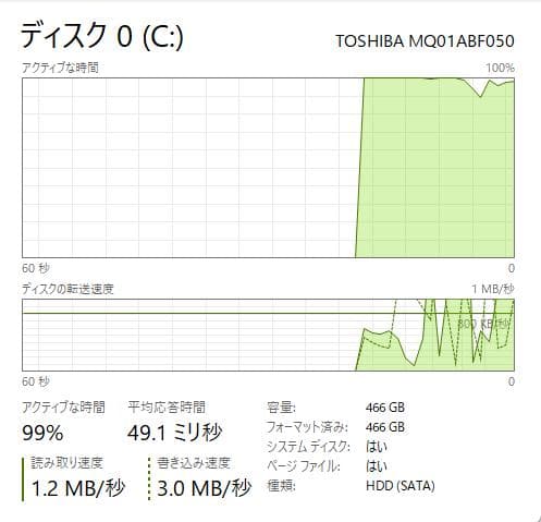 DVD、東芝 Dynabook B65/H、15インチ、8GB、500GB