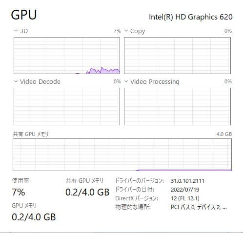DVD、東芝 Dynabook B65/H、15インチ、8GB、500GB