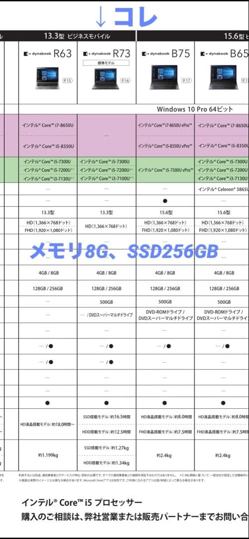TOSHIBA Dynabook R73/J アダプター同梱無料