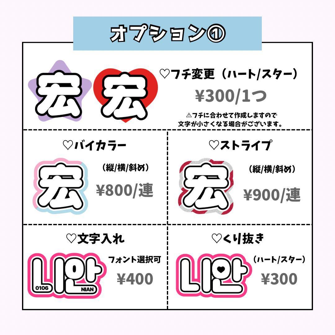 ほっとけーきページ♡うちわ文字 ネームボード 連結文字 オーダー