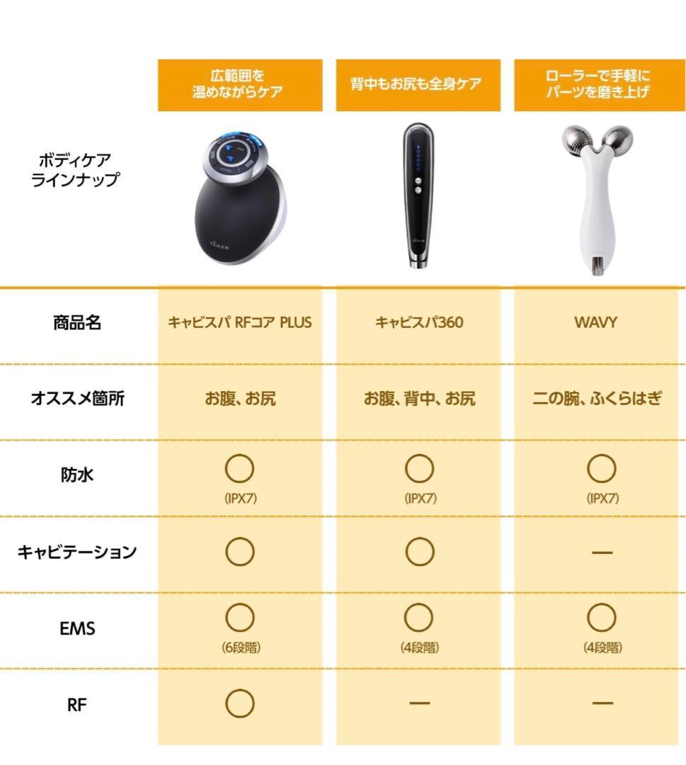 ヤーマン　キャビスパ360 HDS100B ブラック　フェイス&ボディ美容機