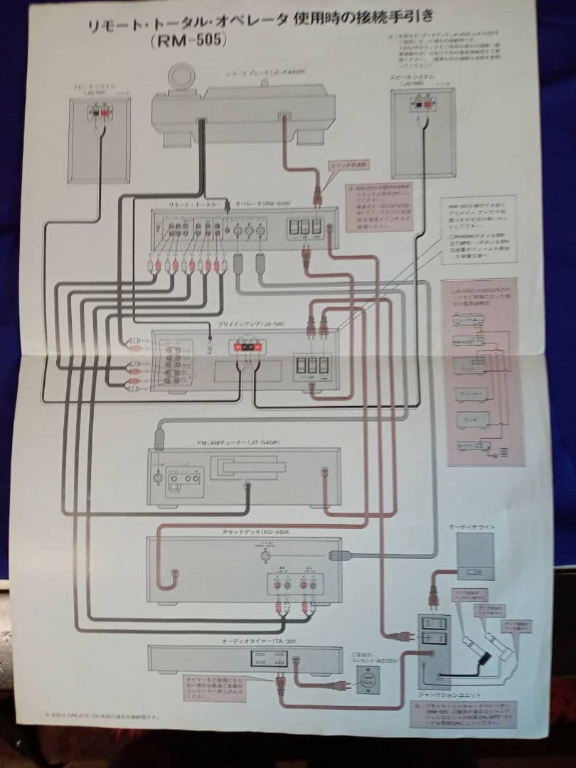 【説明書付き】Victor プリメインアンプ　JA-G8　ジャンク品
