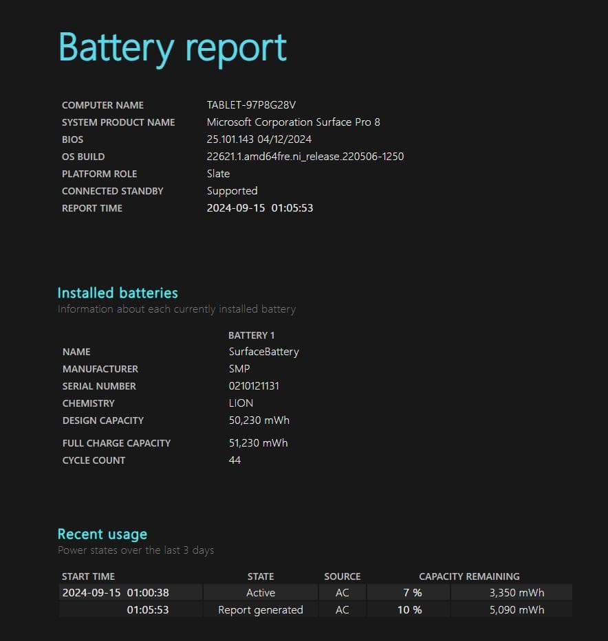 Surface Pro 8 8gb 128gb ペン2本付 付属品未使用 米国