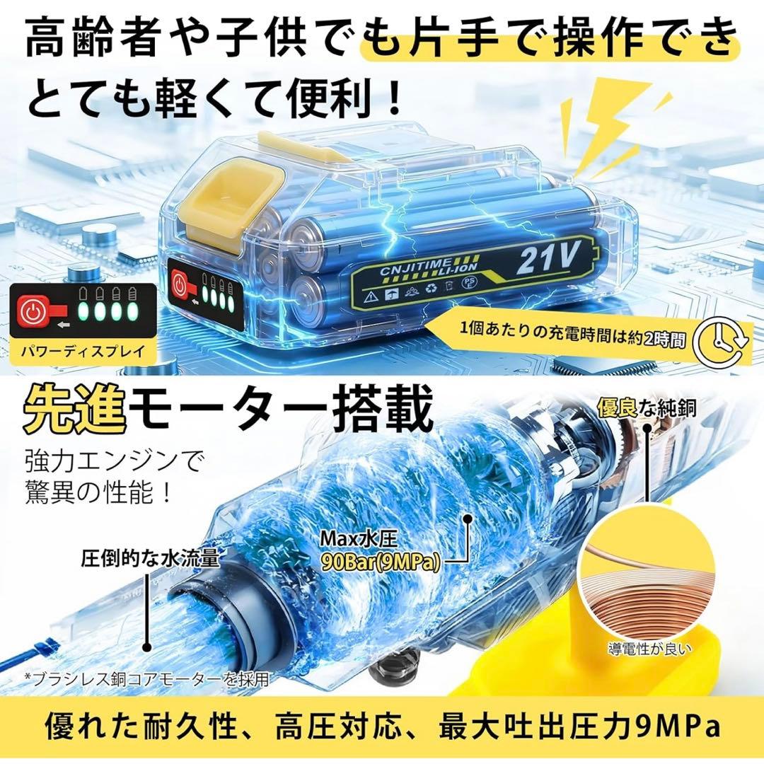 ハンディ高圧洗浄機 バッテリー2個 残量表示 PSE認証済み 収納ケース付き