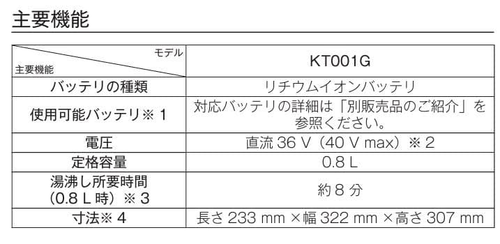 【美品】マキタ　KT001G　充電式ケトル　40V　25-120
